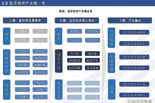 雷电竞登陆截图0